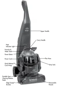 Bissell-94Y2-Overview