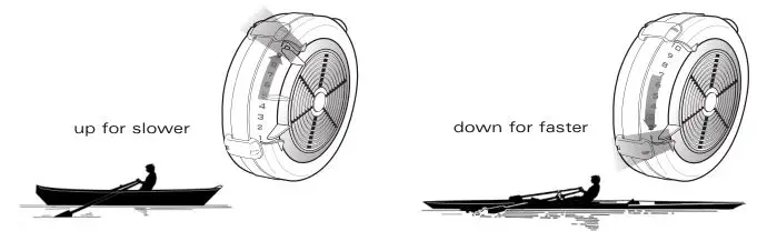 Dynamic Indoor Rower Concept 2 - DAMPER SETTINGS ON THE FLYWHEEL