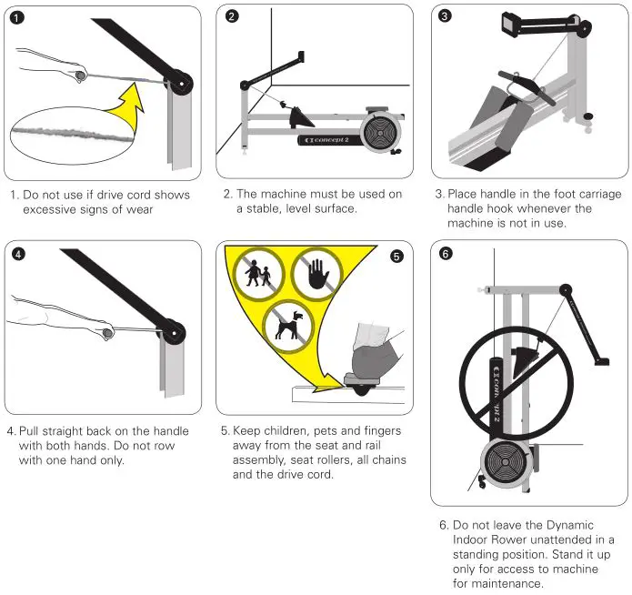 Dynamic Indoor Rower Concept 2 - IMPORTANT SAFETY NOTES
