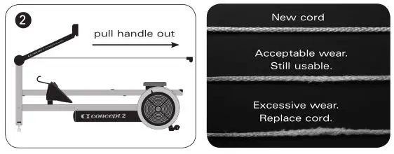 Dynamic Indoor Rower Concept 2 - Inspect drive cord for wear