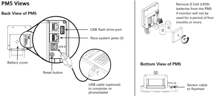 Dynamic Indoor Rower Concept 2 - PM5 Views