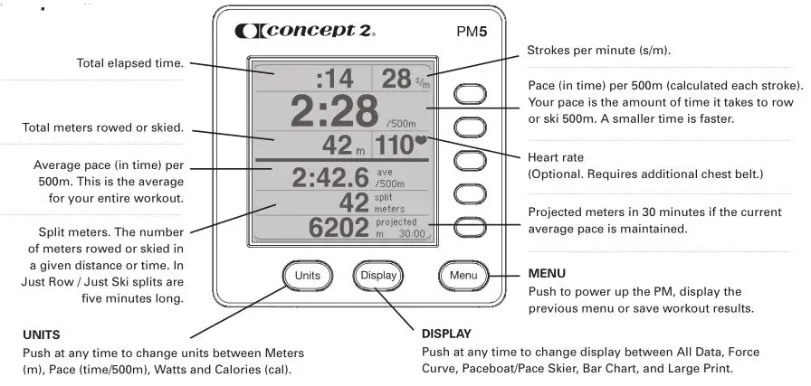 Dynamic Indoor Rower Concept 2 - Sample Display