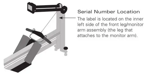 Dynamic Indoor Rower Concept 2 - Serial Number Location