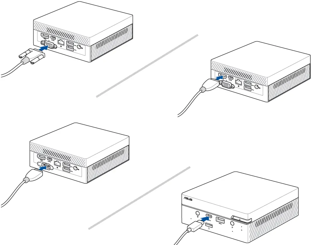 Connect a display panel to your Mini PC