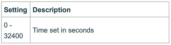 Aeotec Door Window Sensor 7 Basic ZWA011 User Guide - Parameter 10 Time Delay of ON command from Group #2