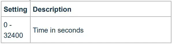 Aeotec Door Window Sensor 7 Basic ZWA011 User Guide - Parameter 12 Delay of tamper alarm cancellation