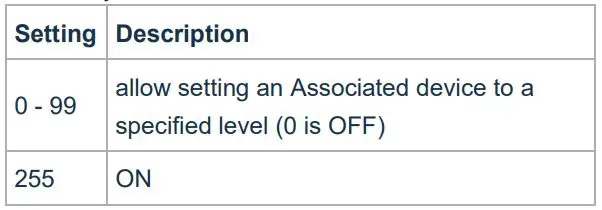 Aeotec Door Window Sensor 7 Basic ZWA011 User Guide - Parameter 8 Values of ON command frame sent to Group 2 Association