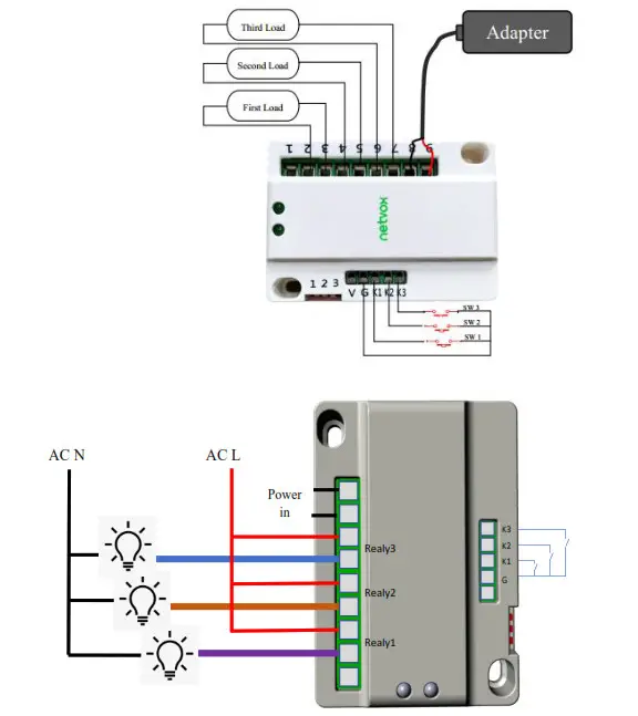 netvox R831D Wireless Multifunctional Control Box-Installation