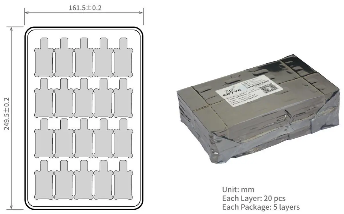 EBYTE E30-433T20D S14438 433MHz 100mW DIP Wireless Module - EBYTE E30-433T20D S14438 433MHz 100mW DIP Wireless Module - EBYTE E30-433T20D S14438 433MHz 100mW DIP Wireless Module -batch order