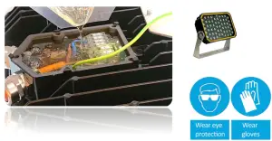 Luminell D0054 RLX Cx EX Zone1 LED Flood Light