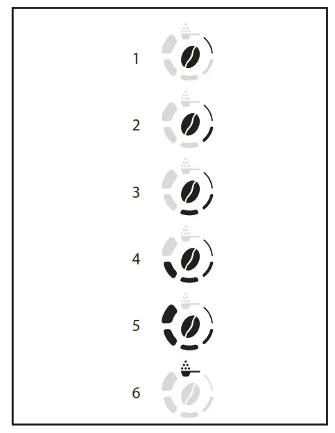 Beverage Customisation Button