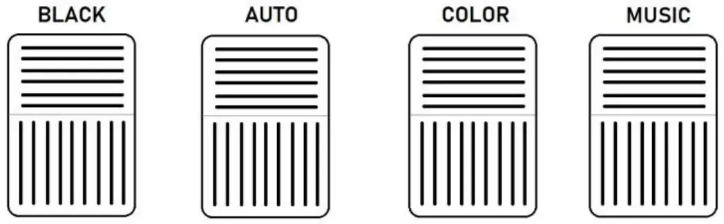 qtx 151554UK Stereo Twin PAR Bar - Foot Controller