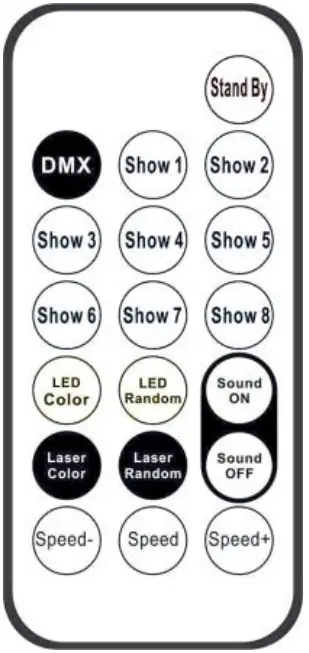 qtx 151554UK Stereo Twin PAR Bar - Remote Control