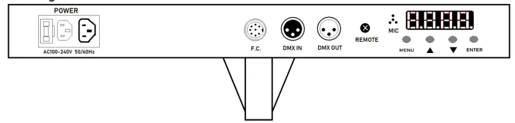 qtx 151554UK Stereo Twin PAR Bar - smooth colour