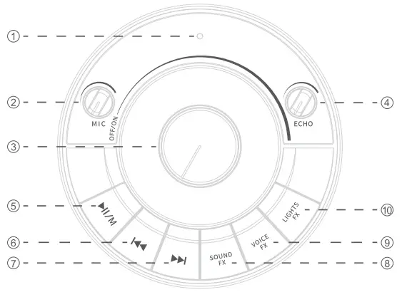 DONNER DKM-20 Disco Shiny Star Karaoke Party Speaker - fing1