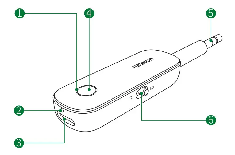 UGREEN CM403 Bluetooth Audio Receiver- Overview