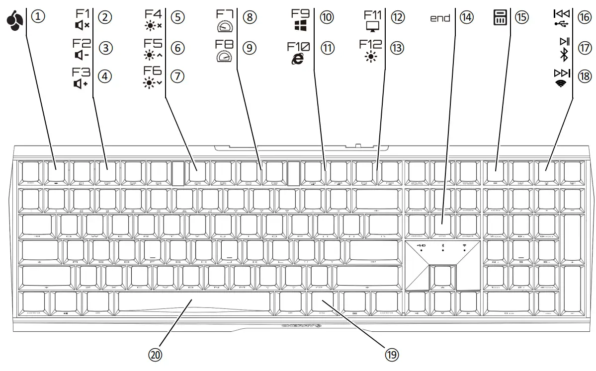 CHERRY MX 30S Wireless Gaming Keyboard - keybot