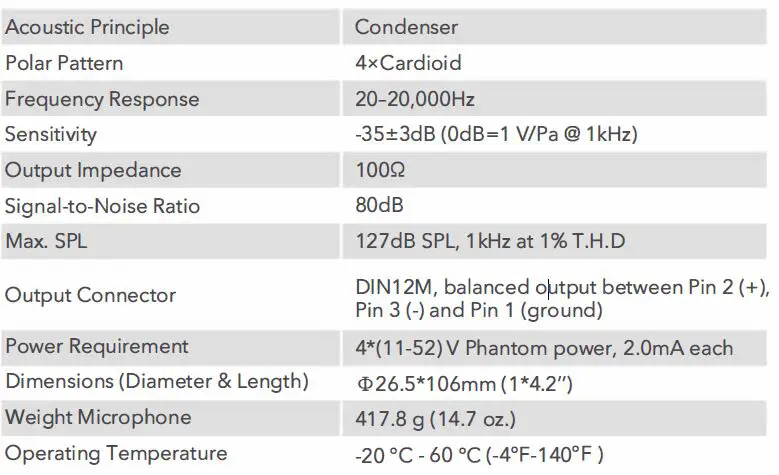 Saramonic SR-VRMIC 3D Microphone 009
