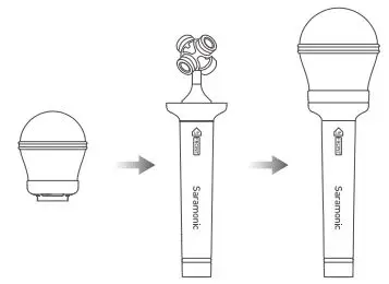 Saramonic SR-VRMIC 3D Microphone fig003
