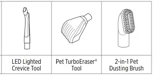 BISSELL 2817 Series Surfacesence Pet Vacuum Instruction Manual Package content
