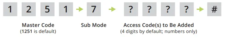 SECURITY BRANDS 27 210 EDGE E1 Smart Keypad with Intercom Access Control System - Add Access Code