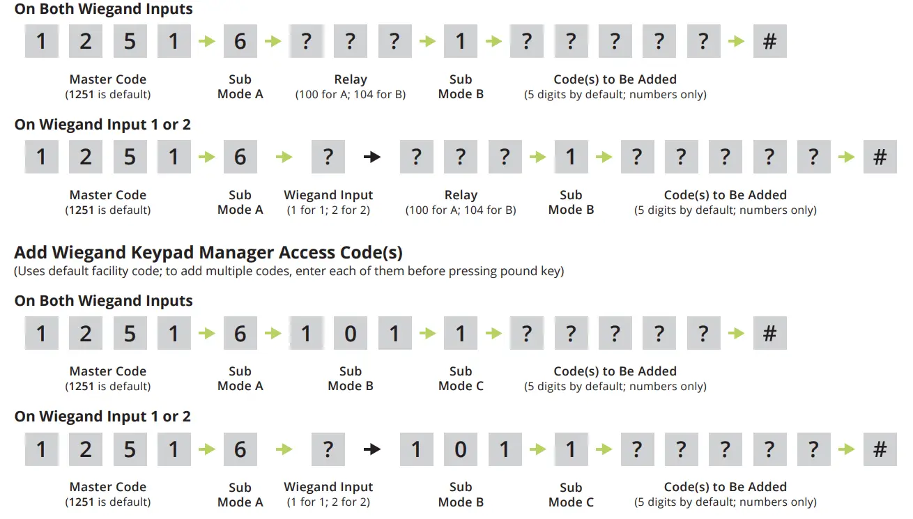 SECURITY BRANDS 27 210 EDGE E1 Smart Keypad with Intercom Access Control System - Add Wiegand Keypad Access Code