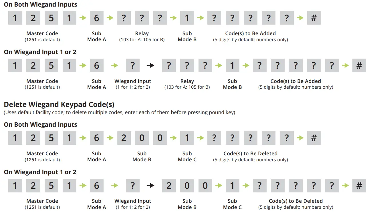 SECURITY BRANDS 27 210 EDGE E1 Smart Keypad with Intercom Access Control System - Add Wiegand Keypad Latch Code