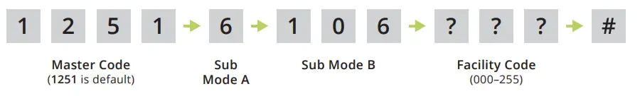 SECURITY BRANDS 27 210 EDGE E1 Smart Keypad with Intercom Access Control System - Change Default Facility Code