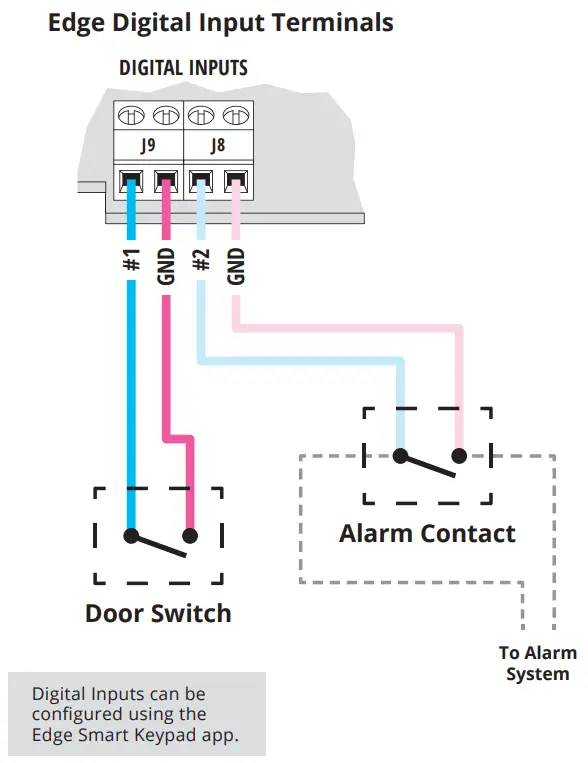 SECURITY BRANDS 27 210 EDGE E1 Smart Keypad with Intercom Access Control System - Digital Inputs