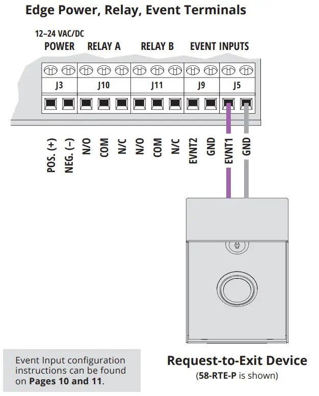 SECURITY BRANDS 27 210 EDGE E1 Smart Keypad with Intercom Access Control System - Event Inputs