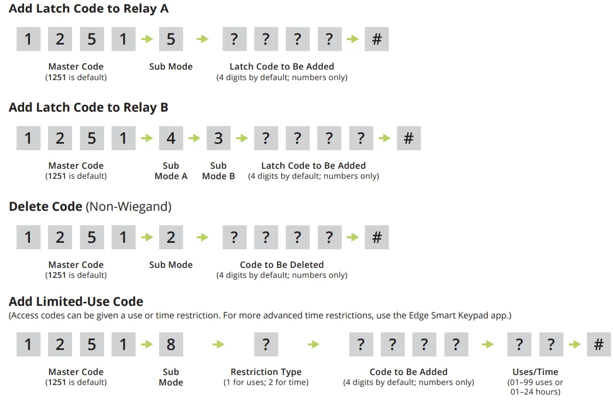 SECURITY BRANDS 27 210 EDGE E1 Smart Keypad with Intercom Access Control System - Programming