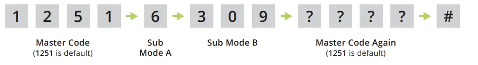 SECURITY BRANDS 27 210 EDGE E1 Smart Keypad with Intercom Access Control System - Toggle Silent Mode