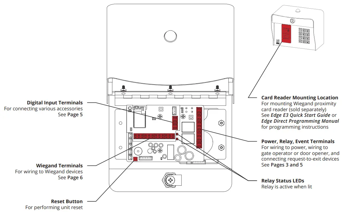 SECURITY BRANDS 27 210 EDGE E1 Smart Keypad with Intercom Access Control System - What’s what
