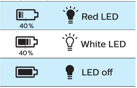 PHILIPS TAT4556 True Wireless Headphones - fig