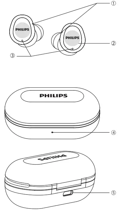 PHILIPS TAT4556 True Wireless Headphones - werless chargng