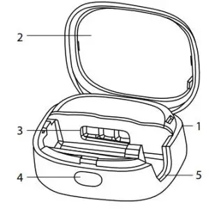 FIG 2 PRODUCT DESCRIPTION