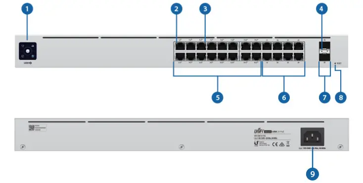 UBIQUITI USW-24-POE UniFi Switch- Overview