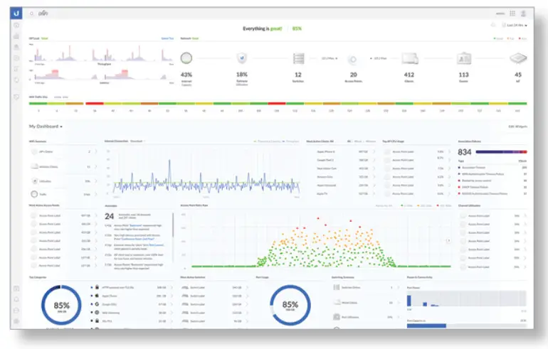 UBIQUITI USW-24-POE UniFi Switch- UniFi Switch 1