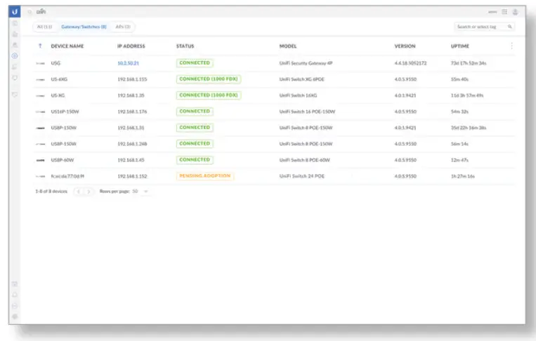 UBIQUITI USW-24-POE UniFi Switch- UniFi Switch 2