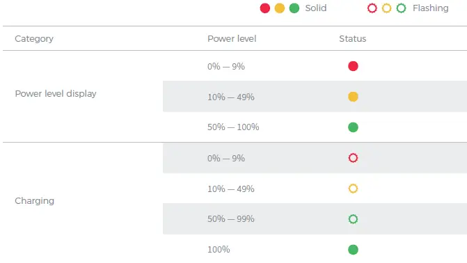 OBSBOT P.B.1.00014 Me AI-Powered Phone Mount FIG 12
