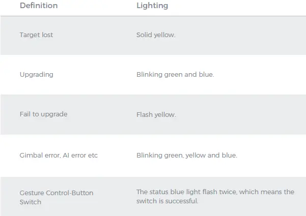OBSBOT P.B.1.00014 Me AI-Powered Phone Mount FIG 15
