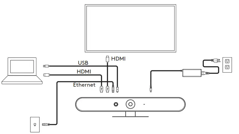 logitech 960-001336 Rally Bar Mini - Room computer 2