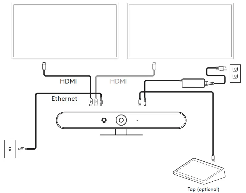 logitech 960-001336 Rally Bar Mini - Room computer 3