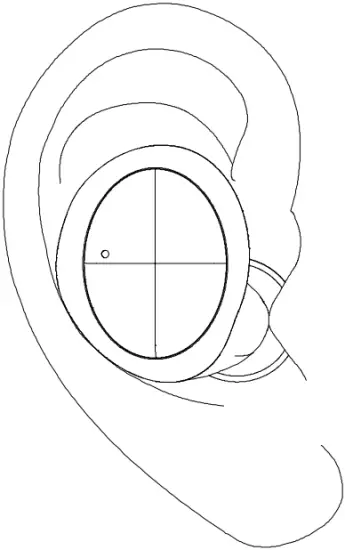 SACKit Rock 300 - CORRECT PLACEMENT 2