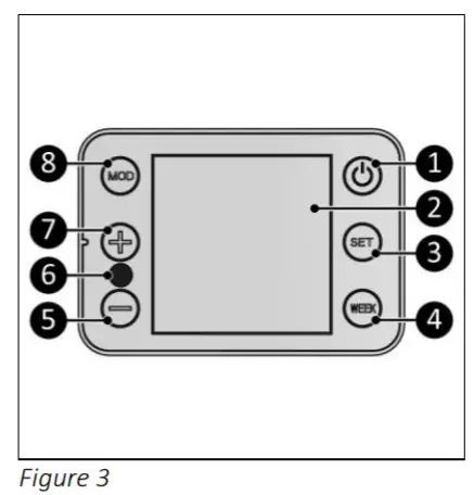 EUROM 1500 Alutherm Wi Fi Black - Control panel