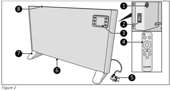 EUROM 1500 Alutherm Wi Fi Black - Description
