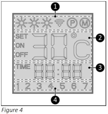 EUROM 1500 Alutherm Wi Fi Black -LED display