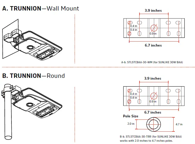 SOLTECH Sunlike 30W Grey Solar LED Lights FIG 3