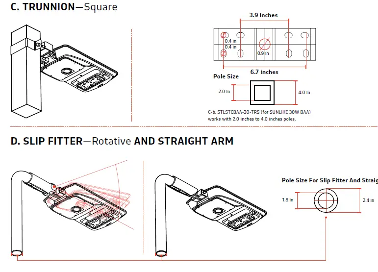 SOLTECH Sunlike 30W Grey Solar LED Lights FIG 4