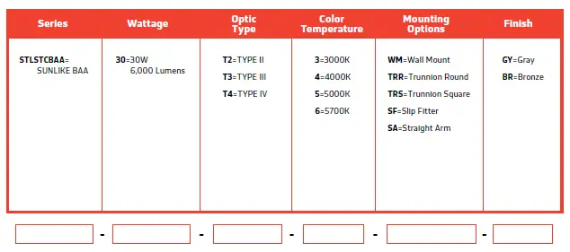 SOLTECH Sunlike 30W Grey Solar LED Lights FIG 5